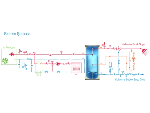 System Diagram Single Row Coil Heat Pump Water Heater